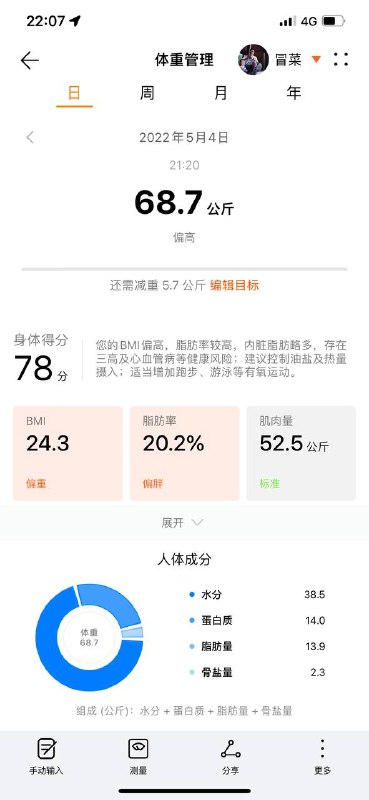偏胖偏重😀冒财能不能多向我学学，该胖的不胖