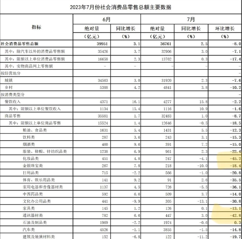 还能好么？
